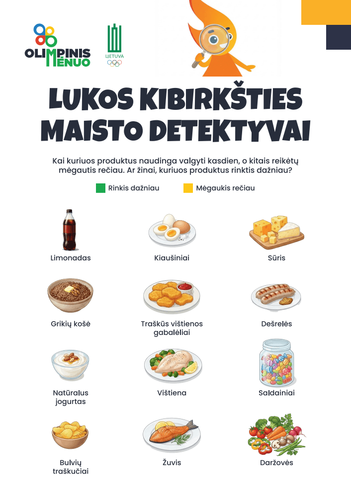Lukos maisto detektyvas